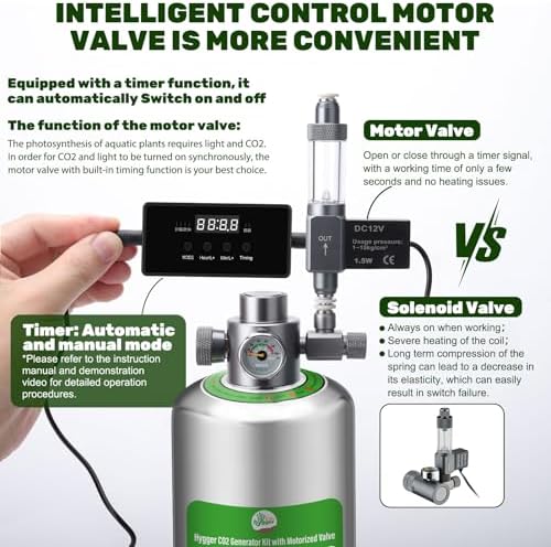 5L Aquarium CO₂ Generator Kit with Timed Valve