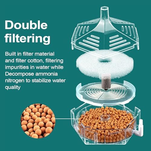 Compact Quiet Purifier System for Aquatic Tank Maintenance