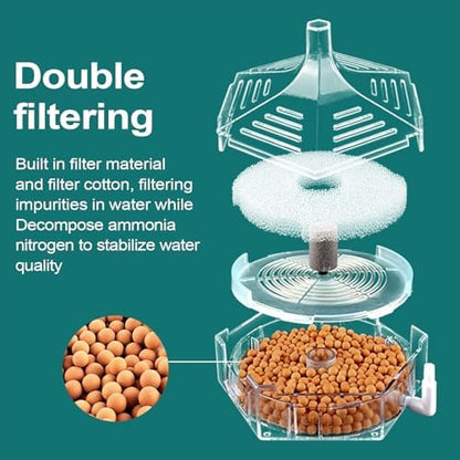 Compact Quiet Purifier System for Aquatic Tank Maintenance