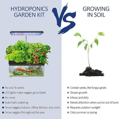 Aquaponic Fish Tank Hydroponic Herb Garden, 12-Pod Kit